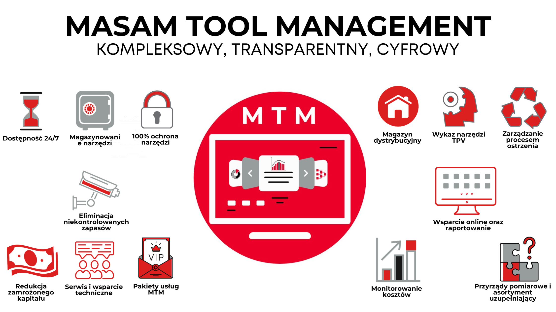MASAMTM banner_pl.pdf